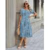 Zeagoo Womens Summer Dress Casual Midi Dresses 2026 Short Puff Sleeve Flare Dress Pleated Flowy Sundress with Pockets(Blue Floral 03)