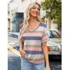 Zeagoo Womens Summer Tops Short Sleeve Casual Shirts Floral Tee Trendy 2026 Basics V Neck Plain Tshirt(Tw669)