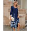 Zeagoo Midi Dresses Women 2026 Spring Dress 3/4 Sleeve Casual Dresses with Pockets A Line Summer Beach Sundress(Navy Blue Floral)