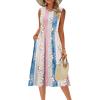 Zeagoo Women’s Summer Tank Midi Dress with Pockets Floral Sleeveless A-Line Casual Loose T-Shirt Dresses Beach Sundress 2026(Colorful Print)