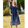 Zeagoo Womens Casual Dresses for Summer Short Sleeve Flare Midi Dress Beach(Blue Floral)