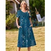 Zeagoo Womens Casual Dresses for Summer Short Sleeve Flare Midi Dress Beach(Sf365)