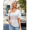 Zeagoo Womens Summer Tops Short Sleeve Work Casual Shirts Trendy V Neck Tee(Tw668)